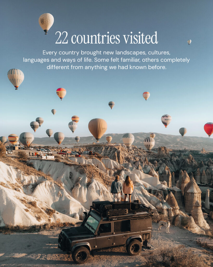 Phase 1 Wrap3 two years road trip switzerland to south east asia
